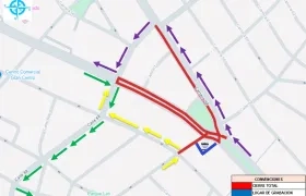 Cierre en la carrera 54 con calles 68 y 64