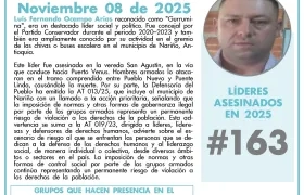 El líder social y exconcejal Luis Fernando Ocampo Arias.