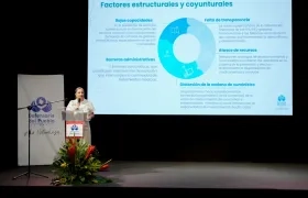 Iris Marín Ortiz, Defensora del Pueblo.