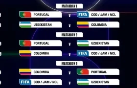 Programación de partidos del Grupo K del Mundial 2026.