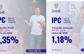 Inflación anual y mensual en Colombia
