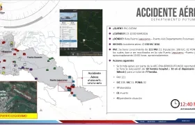Informe de la FAC sobre accidente de avión Hércules