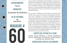 Reporte de Indepaz.