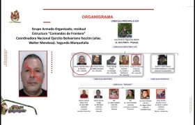 Alias 'Bonito', capturado por las autoridades.