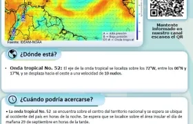 Seguimiento a la onda tropical por parte del Ideam. 