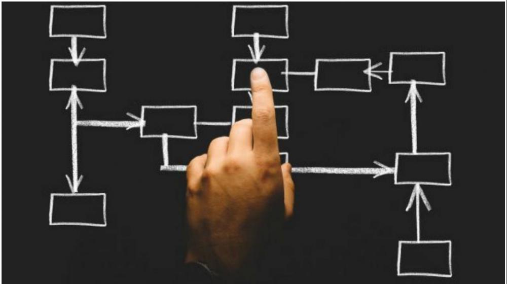 Todas las compras deben hacerse de forma segura.