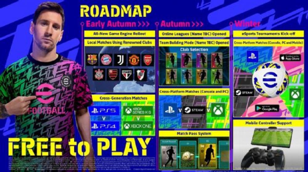 Lionel Messi, principal embajador del videojuego.