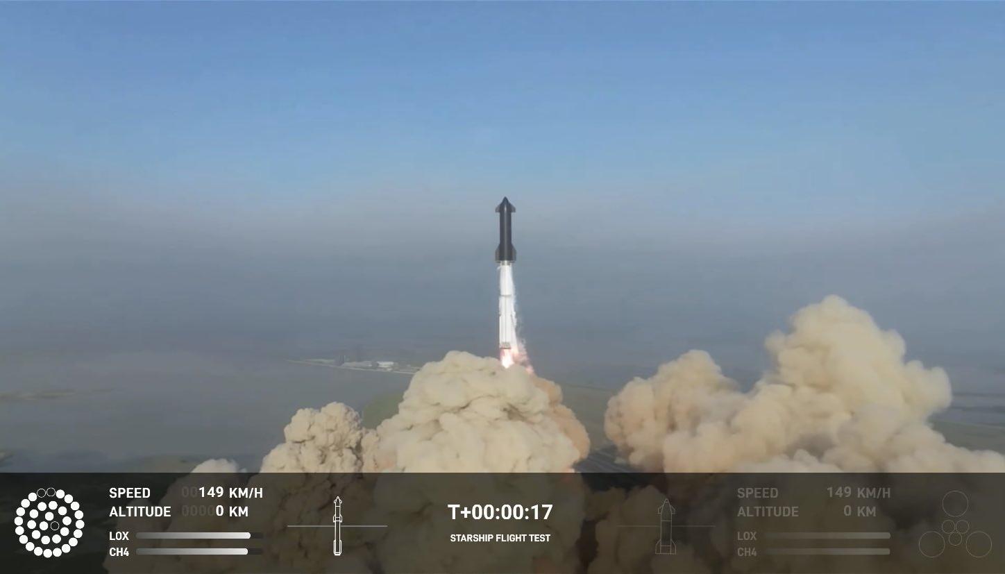 El cohete Starship, de la empresa Space X, es el más grande del mundo