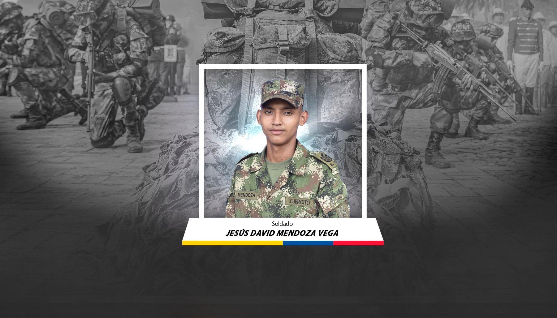 Jesús David Mendoza