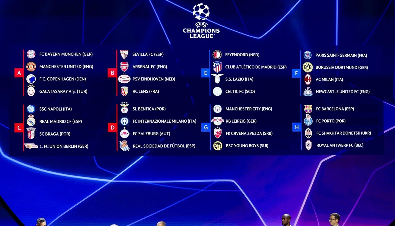 Conformación de los grupos de primera fase de la Liga de Campeones 2022/2023. 