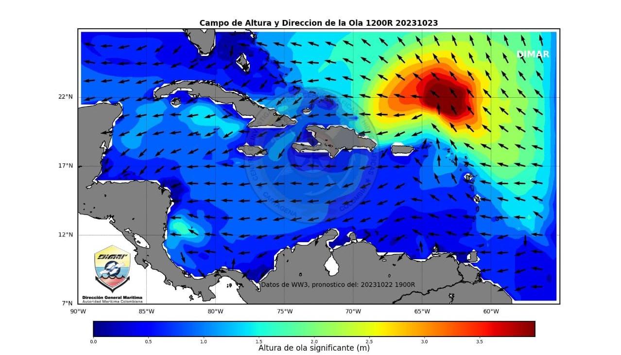 Grafico que muestra la actividad ciclónica en el mar Caribe.