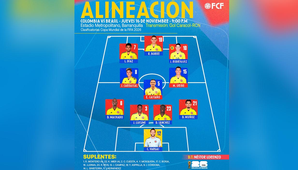 Formación de la Selección Colombia para enfrentar a Brasil