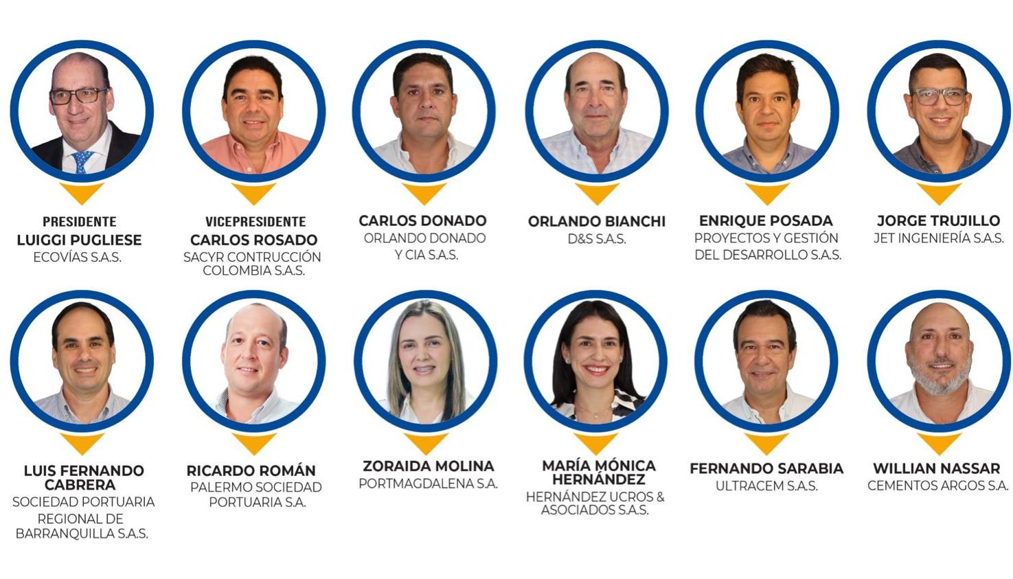 La Junta Directiva de la CCI.