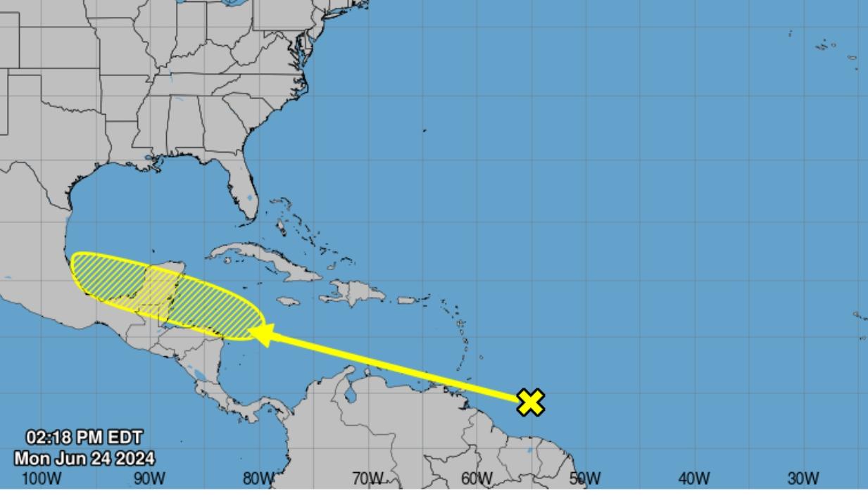 Trayectoria de la onda tropical por el Mar Caribe. 