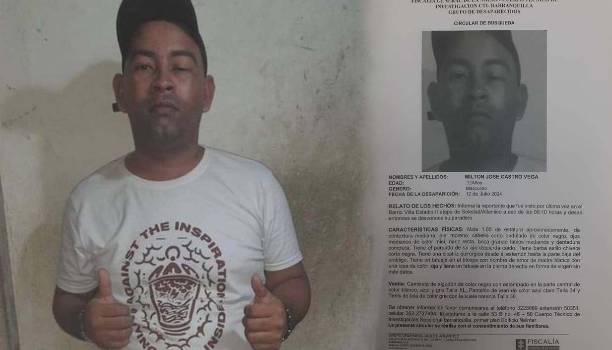 Milton José Castro Vega. 