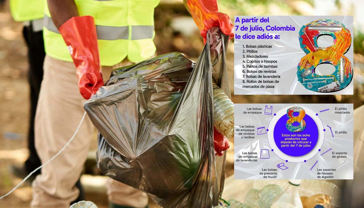 Las bolsas plásticas