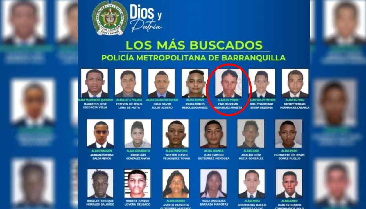 Más buscados.