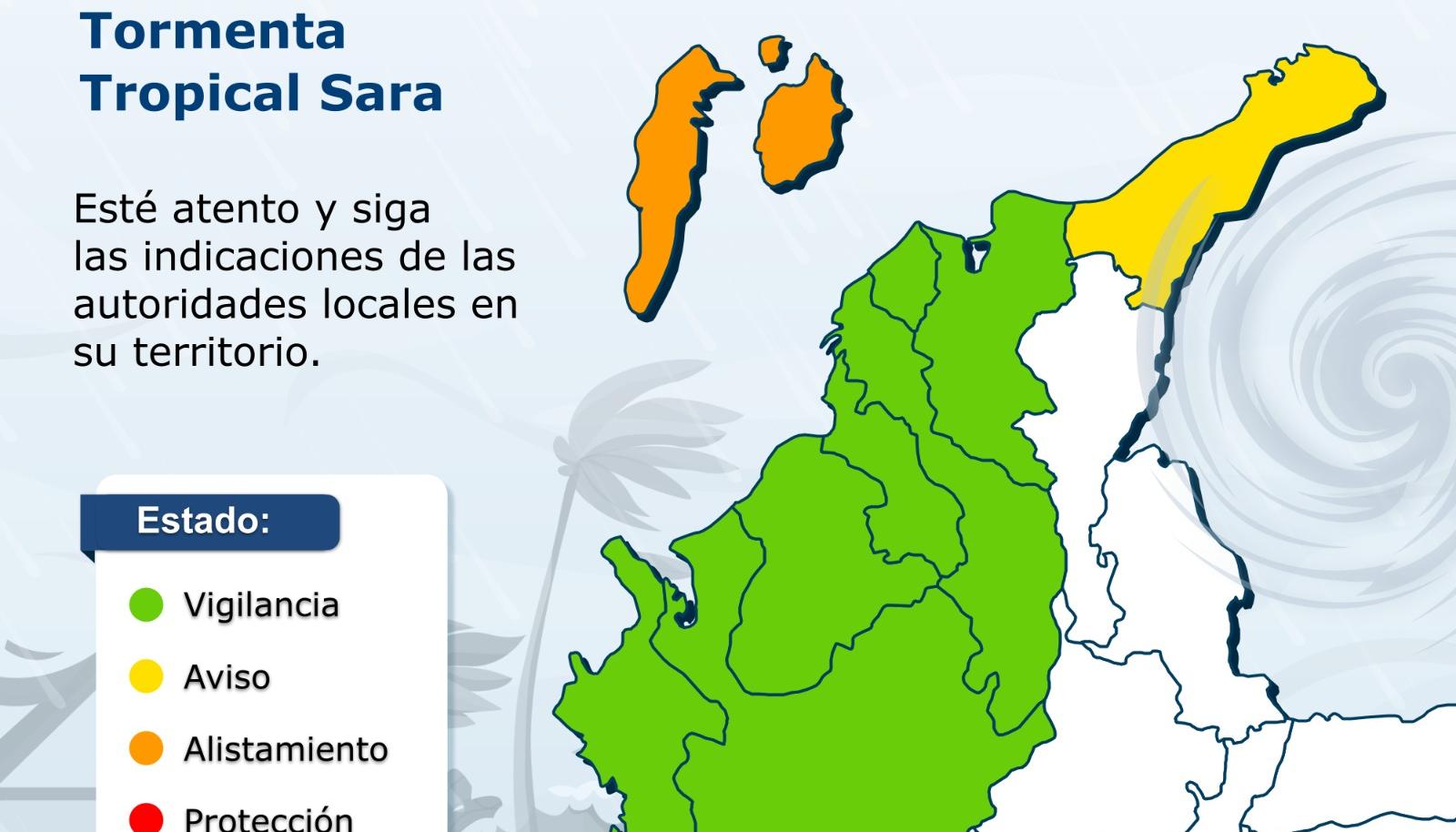 Tormenta Tropical Sara. 