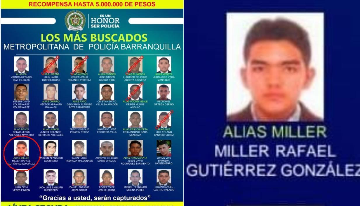 Miller Rafael Gutiérrez González.