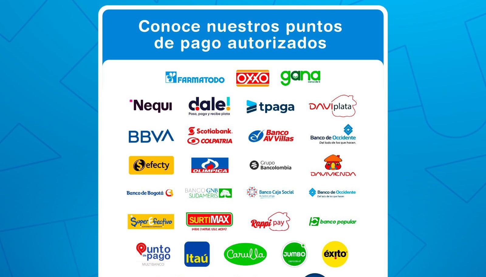 Los puntos de pago.