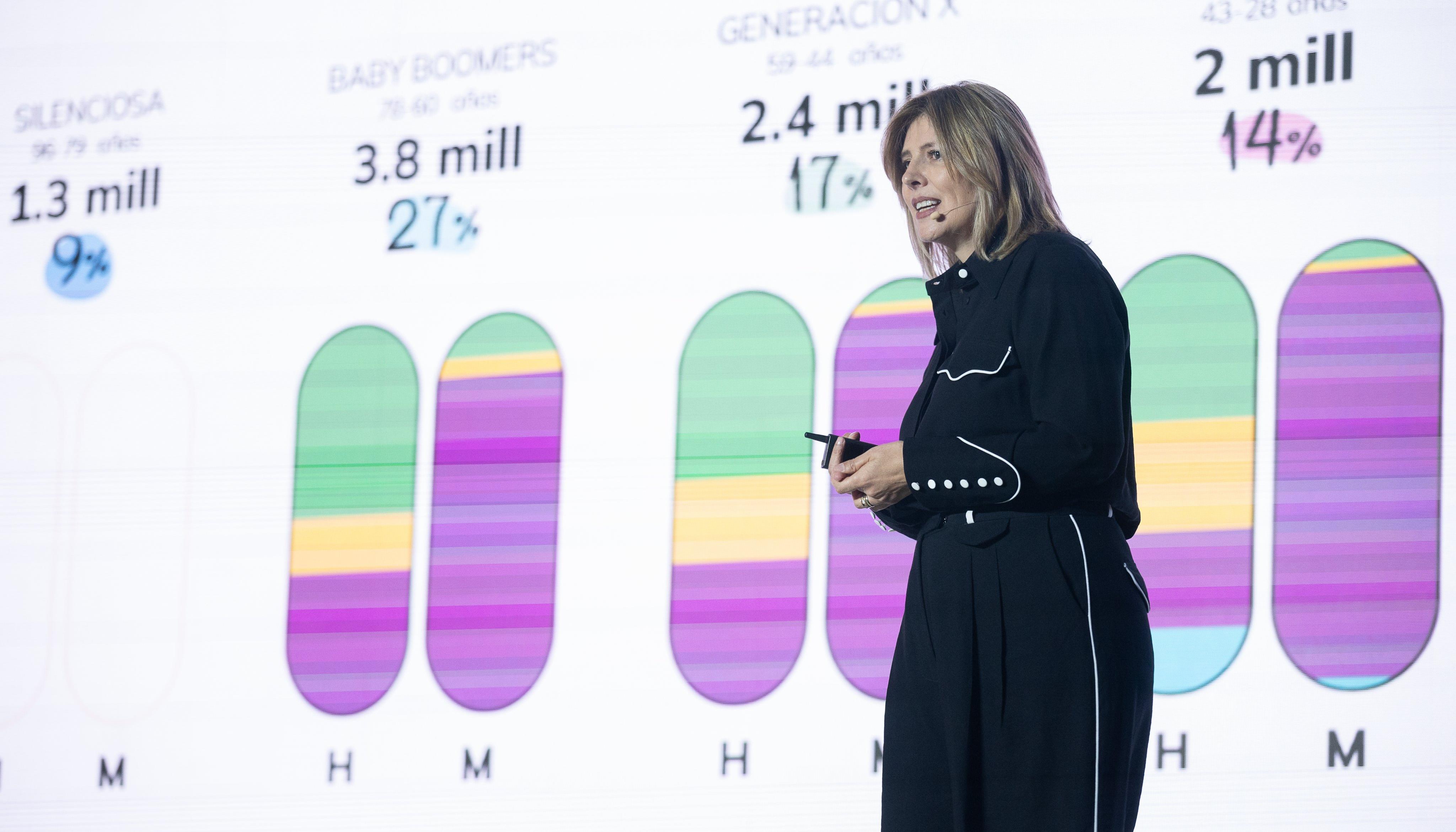 Adriana Guillén, presidenta ejecutiva de Asocajas.