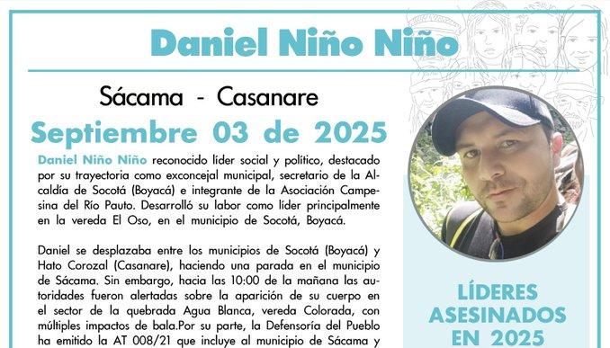 Daniel Niño Niño.