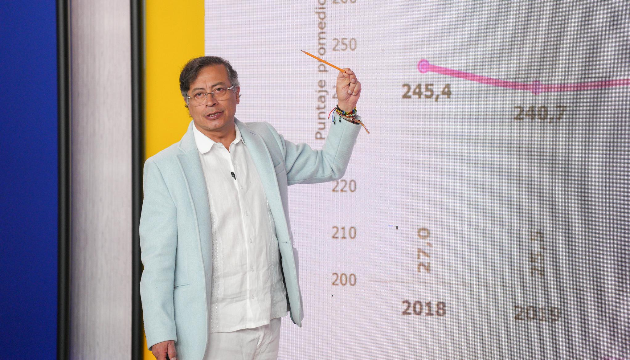 El Presidente Gustavo Petro.