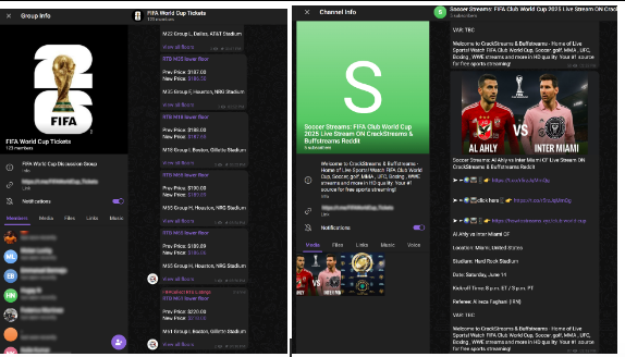 Ciberdelincuentes Mundial