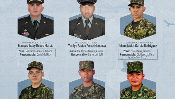 Soldados y policías secuestrados. 