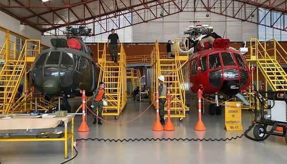 Helicópteros MI-17.