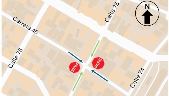 Cambios viales implementados por el Distrito. 