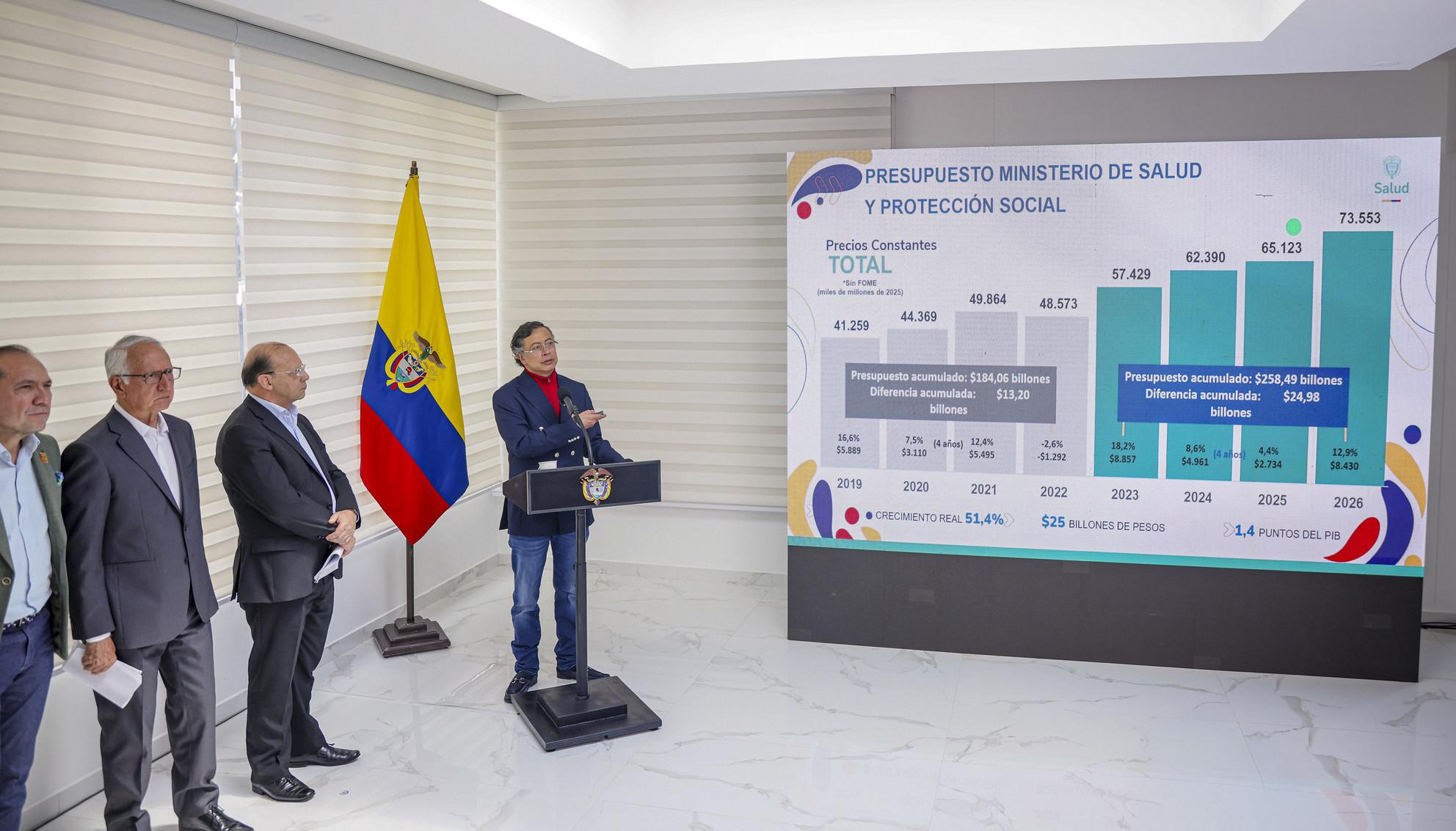 El Presidente Gustavo Petro.