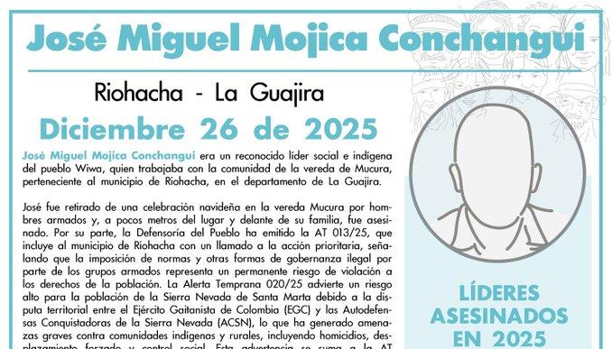 José Miguel Mojica Conchangui fue asesinado el día anterior por hombres armados. 