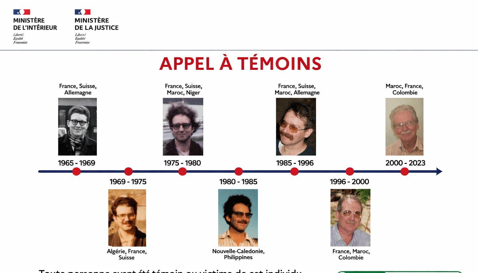 Jacques Leveugle, el señalado violador.