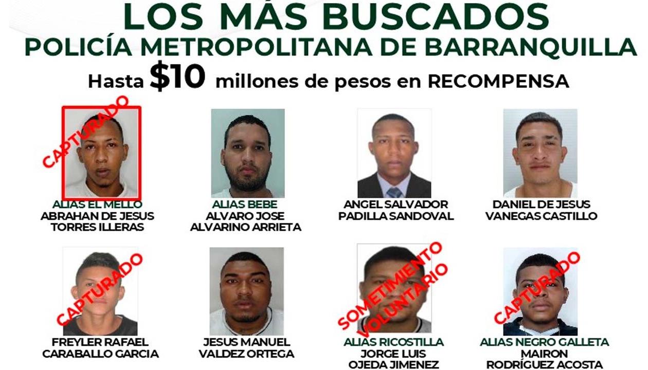 Cartel de los más buscados. 