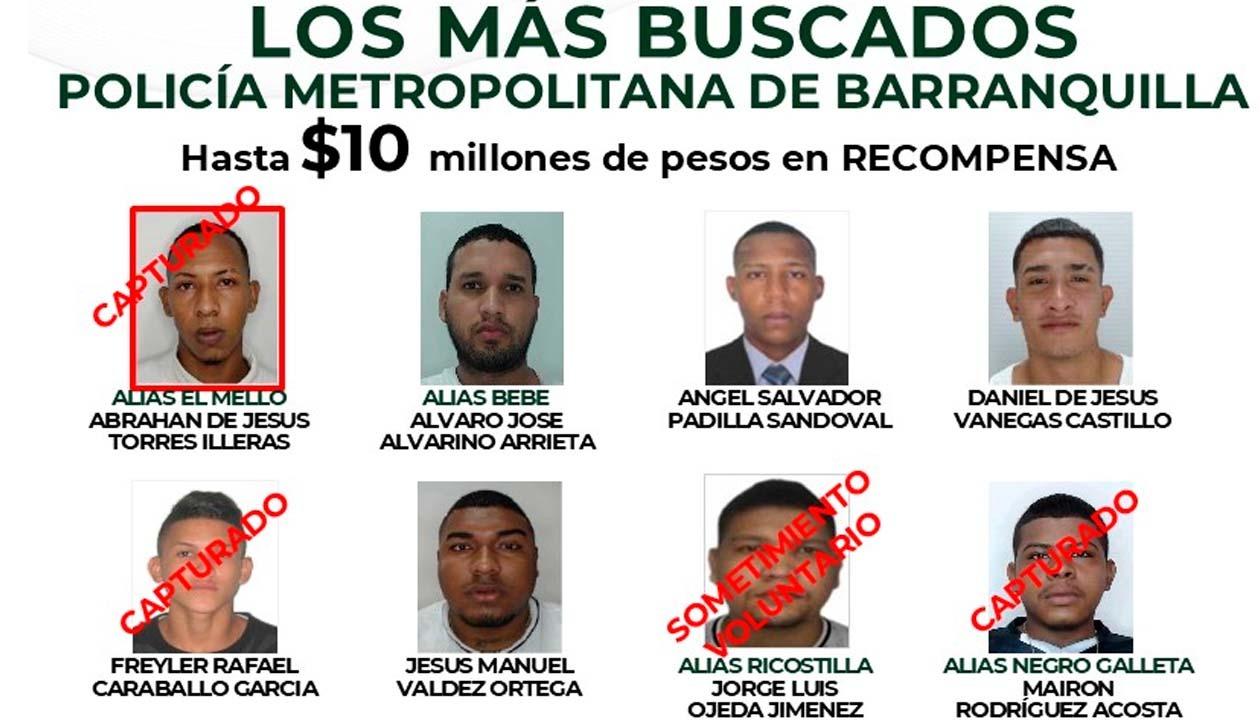 Cartel de los más buscados. 