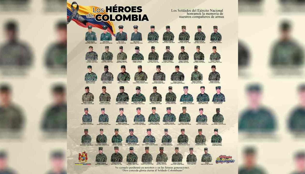 Soldados que murieron en el accidente aéreo. 
