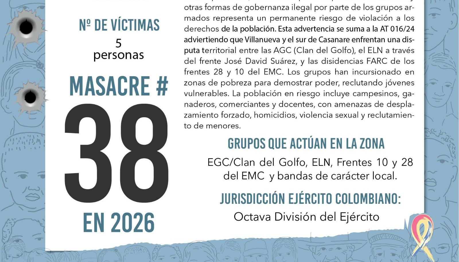 El informe publicado por Indepaz.