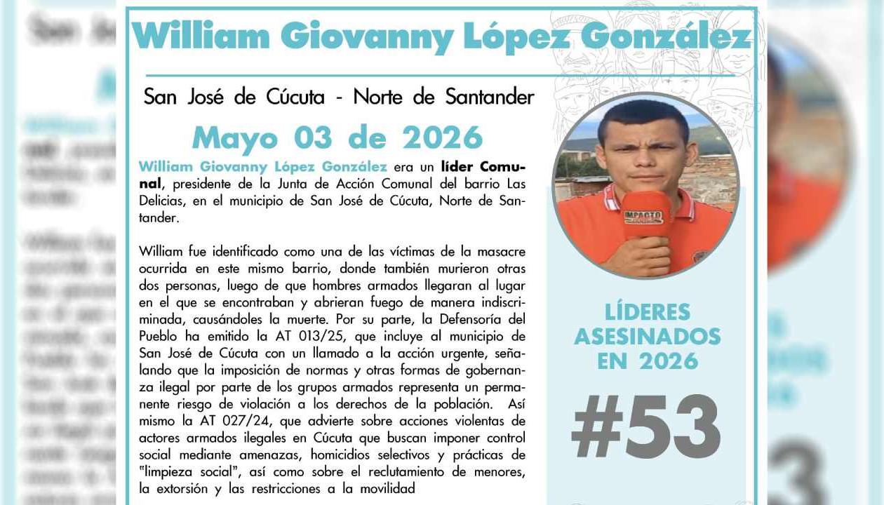 William Giovanny López González, una de las víctimas.