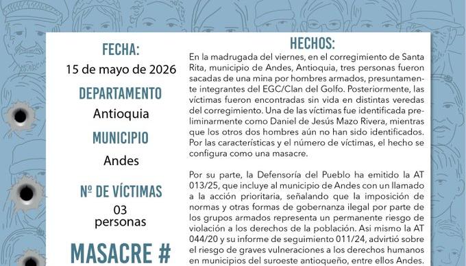 El hecho violento es la masacre número 53 en lo que va del año en Colombia. 