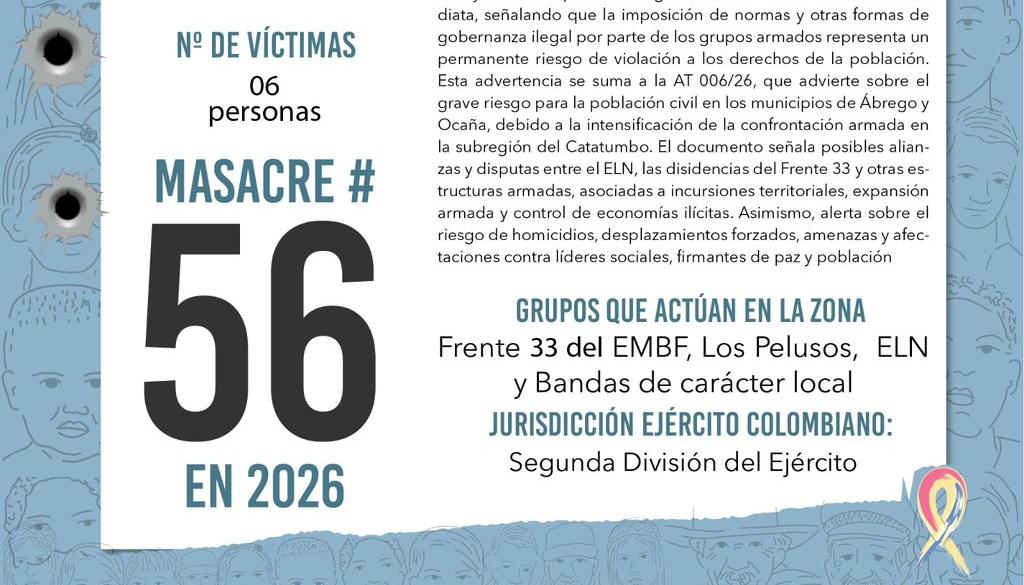 Indepaz denunció la nueva masacre.