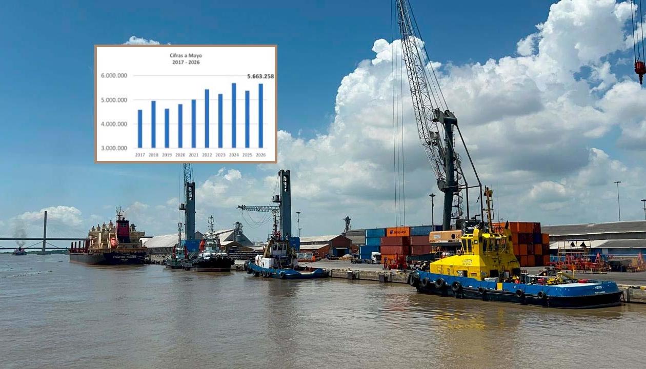 Movimiento portuario en Barranquilla