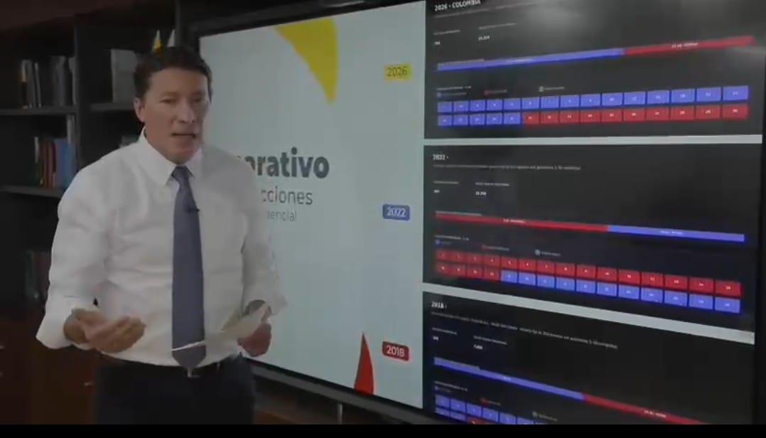 El Registrador Nacional, Hernán Penagos