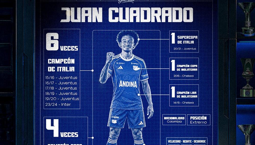 Juan Guillermo Cuadrado fue anunciado por Millonarios.