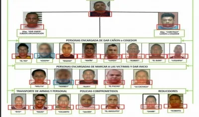 Banda de ''Los discretos' desmantelada por la Policía.