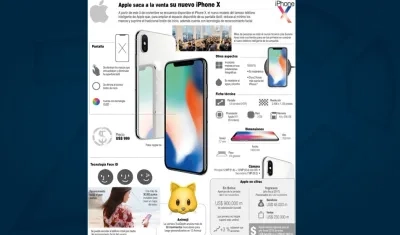 Apple saca a la venta su nuevo iPhone X