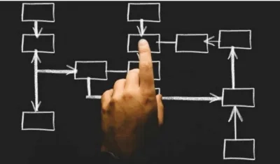 Todas las compras deben hacerse de forma segura.