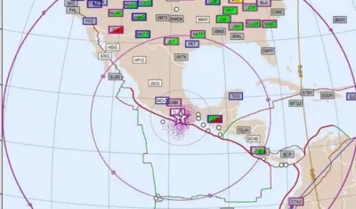 Localización de los movimientos.