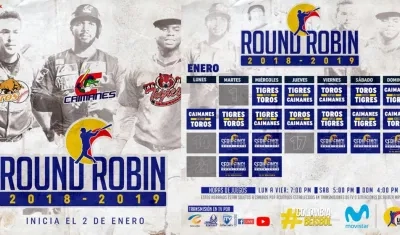 Este es el Calendario del Round Robin