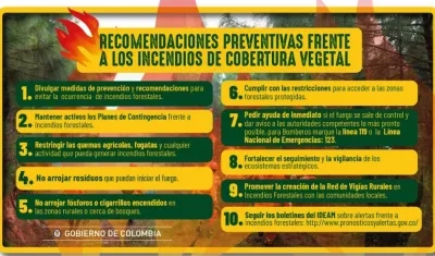 Estas son las recomendaciones para Semana Santa.